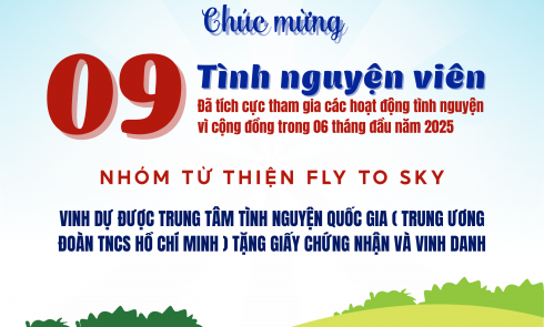 Tôn vinh Tình nguyện viên - Tự hào là FTSers