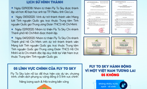 Tài liệu Giới thiệu sơ lược Nhóm từ thiện Fly To Sky tính đến tháng 9 năm 2023