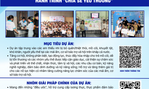 Giới thiệu Hành trình Chia sẻ yêu thương