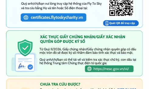Hướng dẫn tra cứu và xác thực giấy xác nhận/giấy chứng nhận