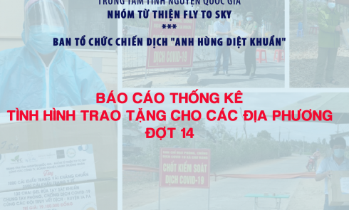 Báo cáo tổng kết tình hình trao tặng Đợt 14 - Chiến dịch 