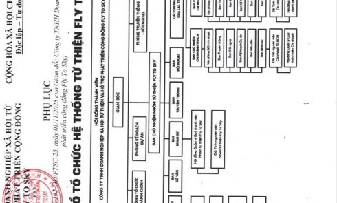 Fly To Sky công bố sơ đồ tổ chức hệ thống từ thiện mới năm 2025
