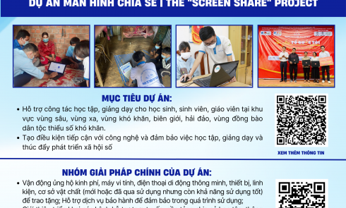 Giới thiệu Dự án Màn hình chia sẻ Screen Share