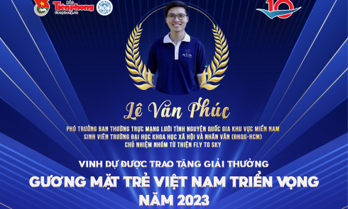 Anh Lê Văn Phúc – Người sáng lập Nhóm từ thiện Fly To Sky vinh dự là 01 trong 09 Gương mặt trẻ Việt Nam triển vọng năm 2023