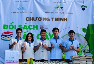 Hình ảnh hoạt động của Nhóm